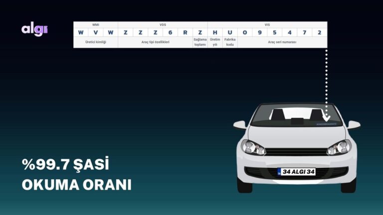 algiai-arac-sasi-no-background